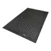Anti-Fatigue Mats
